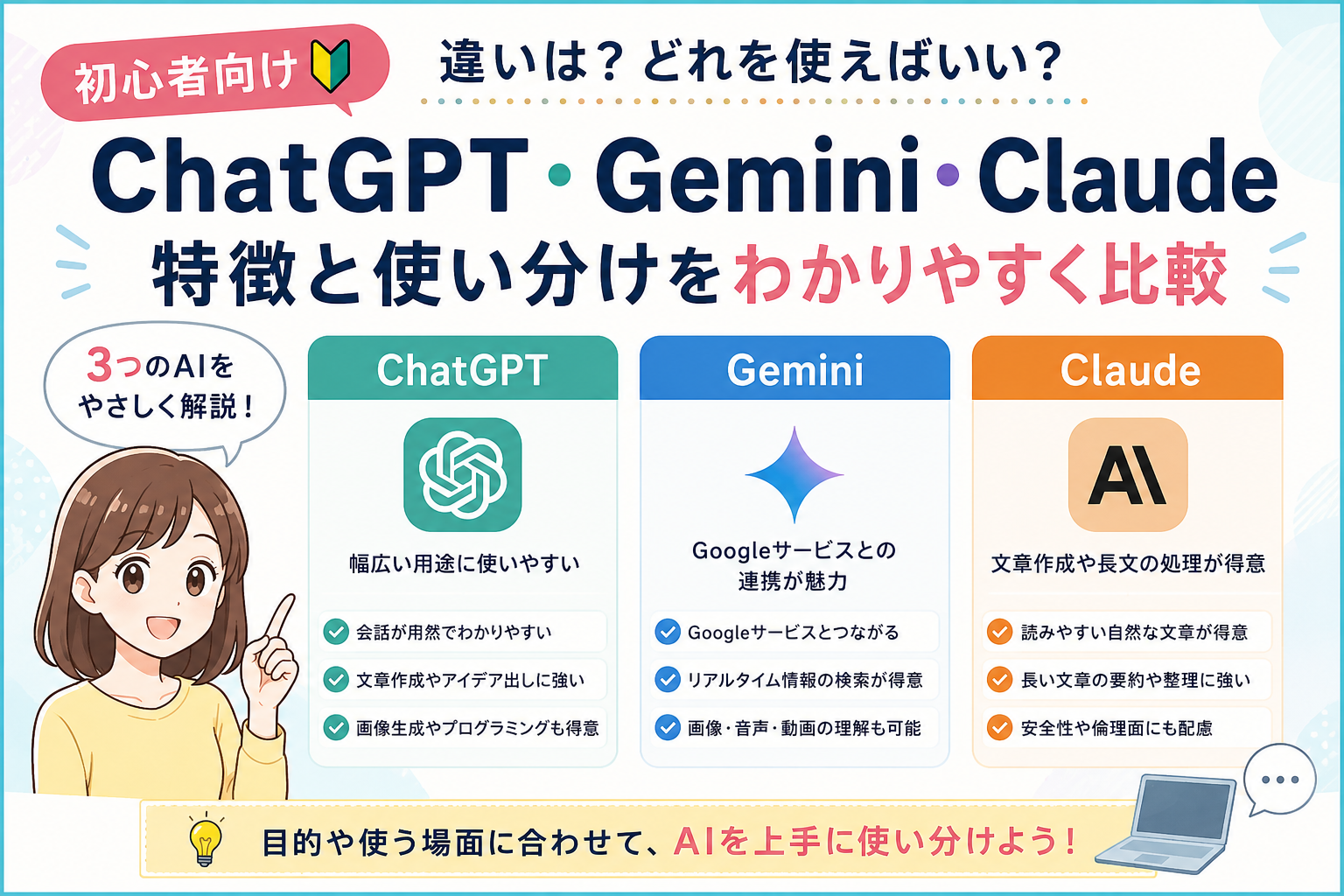 ChatGPT・Gemini・Claudeの違いは？初心者向けに特徴と使い分けをわかりやすく比較