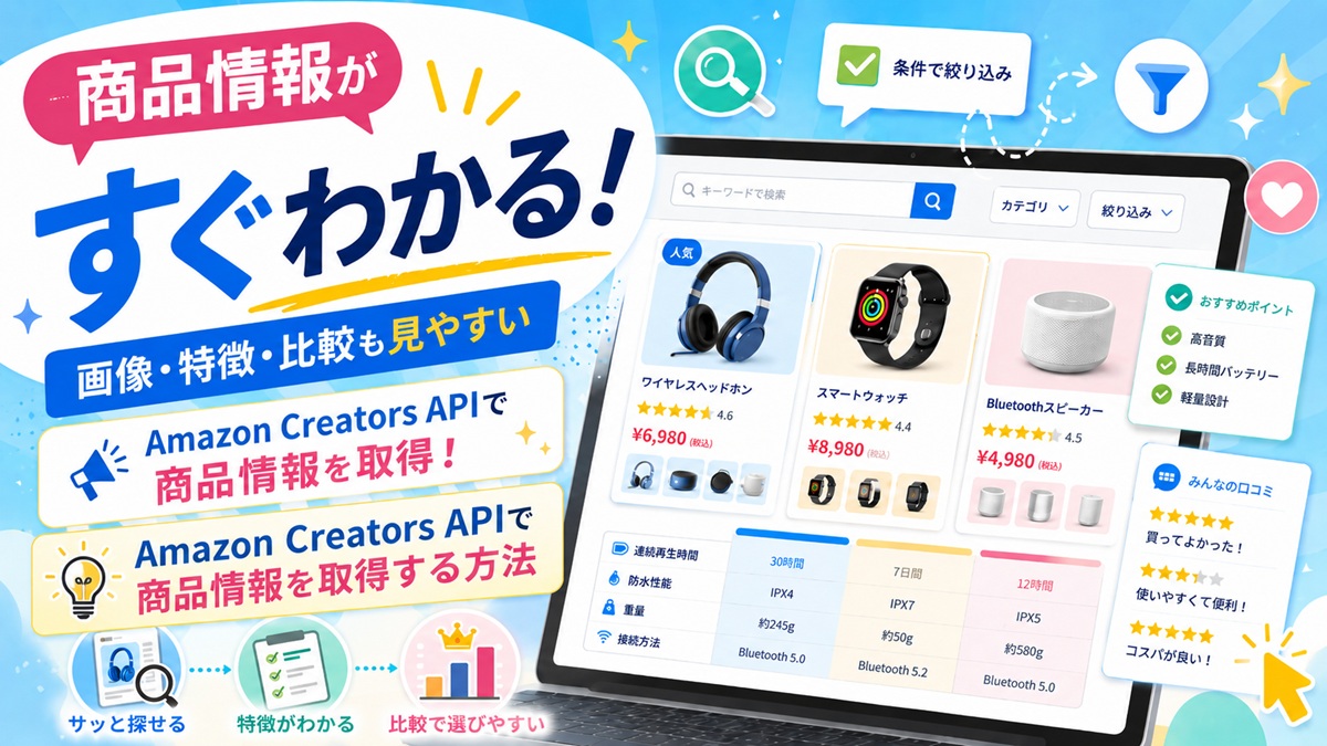 AMAZON CreatorAPI　利用方法　セットアップ～API連携