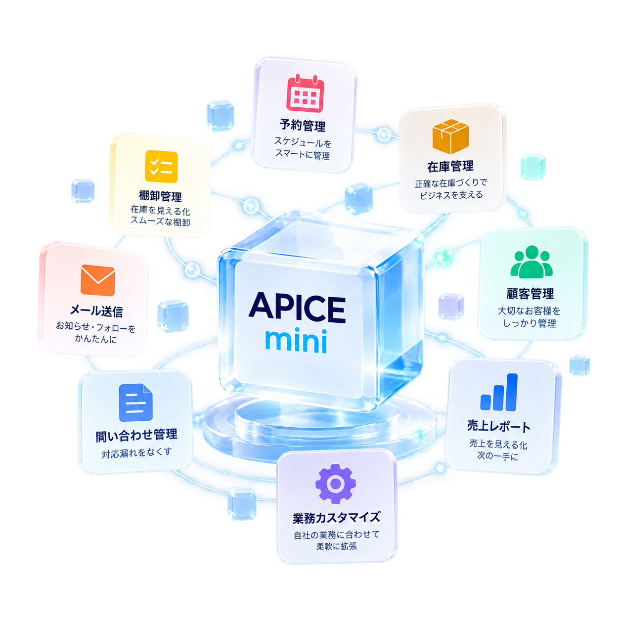 APICEminiを使うイメージ